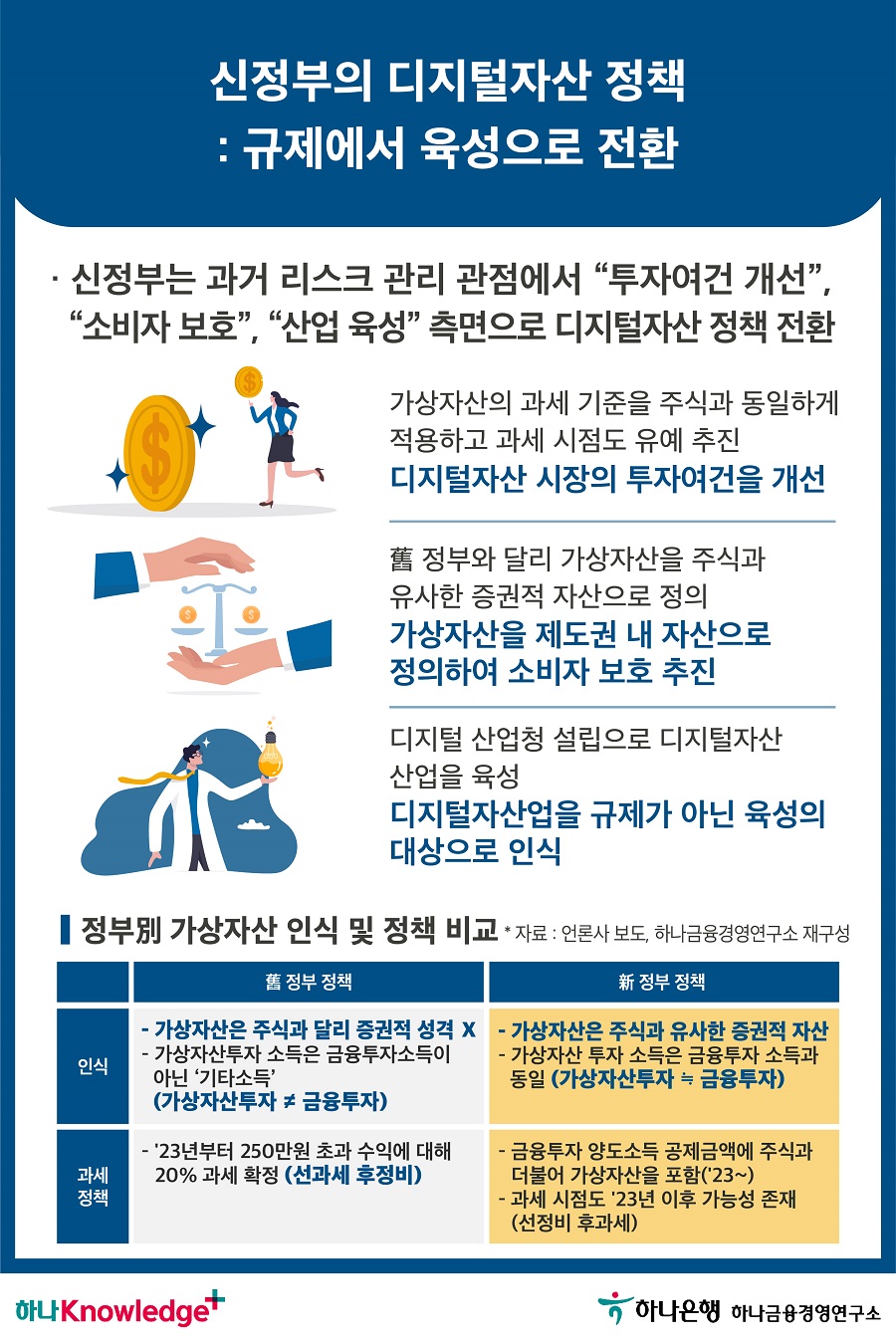 3번 이미지